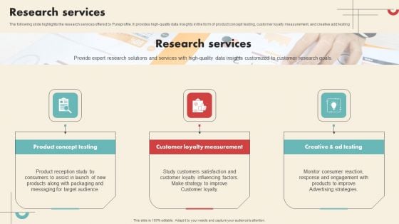 Data Driven Marketing Solutions Firm Company Profile Research Services Infographics PDF