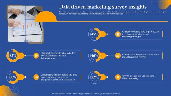 Data Driven Marketing Survey Insights Ppt Slides Icon PDF