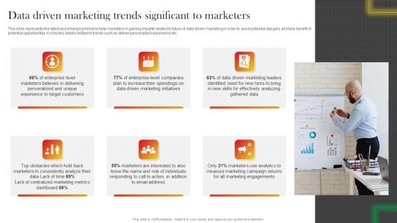 Data Driven Marketing Trends Significant To Marketers Graphics PDF