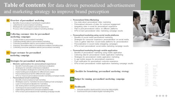 Data Driven Personalized Advertisement Marketing Strategy Improve Brand Perception Table Of Contents Introduction PDF