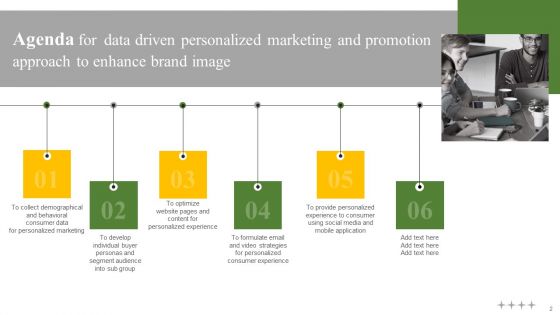 Data Driven Personalized Marketing And Promotion Approach To Enhance Brand Image Complete Deck