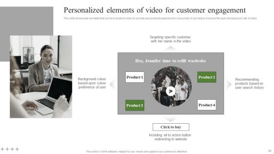 Data Driven Personalized Marketing And Promotion Approach To Enhance Brand Image Complete Deck
