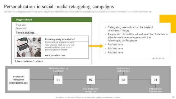 Data Driven Personalized Marketing And Promotion Approach To Enhance Brand Image Complete Deck Slide41