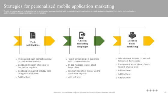 Data Driven Personalized Marketing And Promotion Approach To Enhance Brand Image Complete Deck Slide45