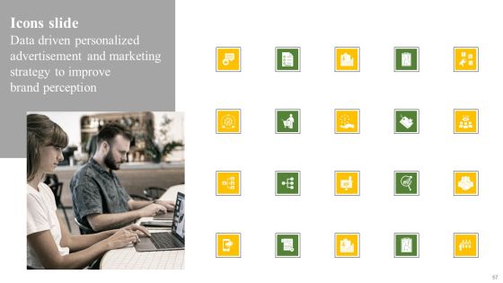 Data Driven Personalized Marketing And Promotion Approach To Enhance Brand Image Complete Deck Slide56