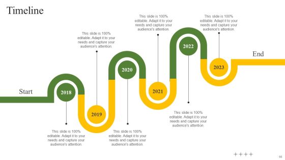 Data Driven Personalized Marketing And Promotion Approach To Enhance Brand Image Complete Deck Slide65