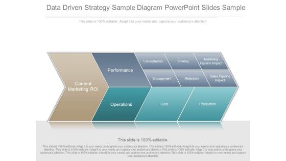 Data Driven Strategy Sample Diagram Powerpoint Slides Sample