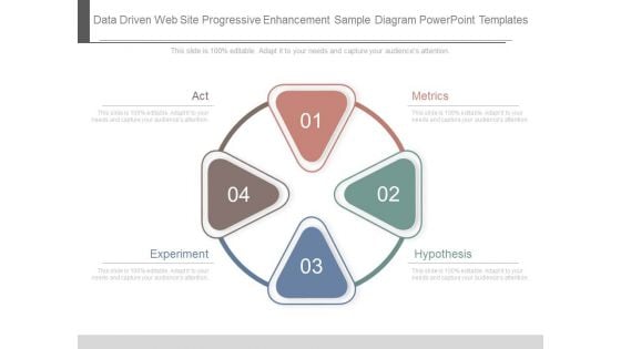 Data Driven Web Site Progressive Enhancement Sample Diagram Powerpoint Templates