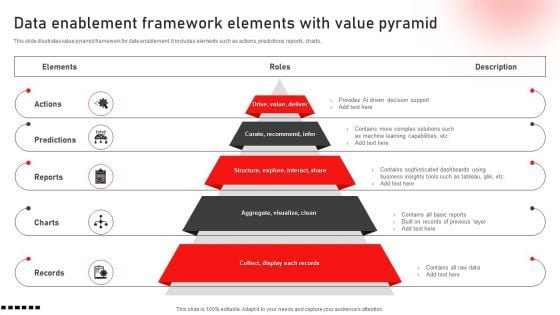 Data Enablement Framework Elements With Value Pyramid Portrait PDF