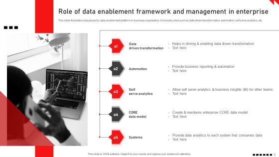 Data Enablement Framework Ppt PowerPoint Presentation Complete Deck