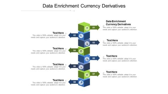 Data Enrichment Currency Derivatives Ppt PowerPoint Presentation Portfolio Tips Cpb Pdf Data Enrichment Currency Derivatives Ppt PowerPoint Presentation Portfolio Tips Cpb Pdf