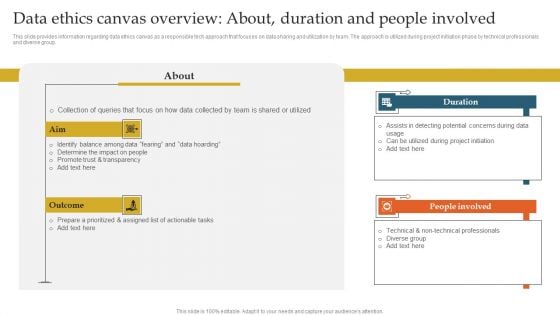 Data Ethics Canvas Overview About Duration And People Involved Ppt Inspiration Guide PDF