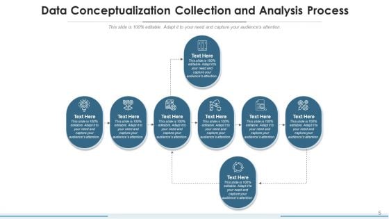 Data Evaluation Analysis Process Ppt PowerPoint Presentation Complete Deck