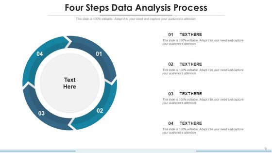 Data Evaluation Analysis Process Ppt PowerPoint Presentation Complete Deck