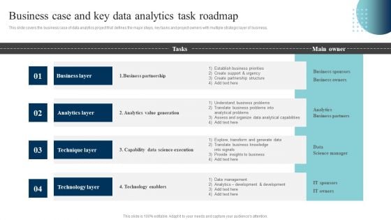 Data Evaluation And Processing Toolkit Business Case And Key Data Analytics Pictures PDF