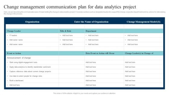 Data Evaluation And Processing Toolkit Change Management Communication Plan Formats PDF