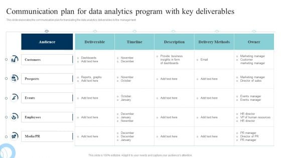 Data Evaluation And Processing Toolkit Communication Plan For Data Analytics Formats PDF