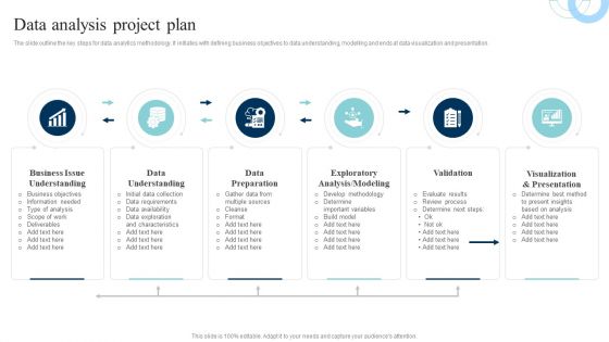 Data Evaluation And Processing Toolkit Data Analysis Project Plan Topics PDF