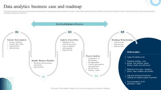 Data Evaluation And Processing Toolkit Data Analytics Business Case And Roadmap Guidelines PDF