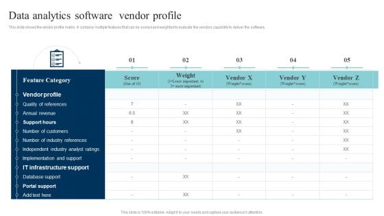 Data Evaluation And Processing Toolkit Data Analytics Software Vendor Profile Background PDF