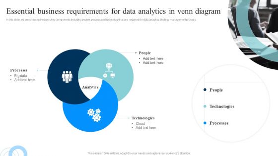 Data Evaluation And Processing Toolkit Essential Business Requirements For Data Analytics Topics PDF