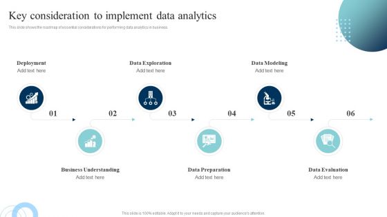 Data Evaluation And Processing Toolkit Key Consideration To Implement Data Analytics Graphics PDF