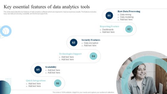 Data Evaluation And Processing Toolkit Key Essential Features Of Data Analytics Tools Inspiration PDF