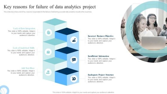 Data Evaluation And Processing Toolkit Key Reasons For Failure Of Data Analytics Project Brochure PDF