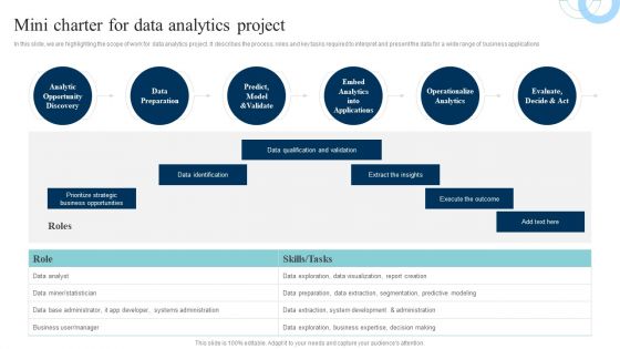 Data Evaluation And Processing Toolkit Mini Charter For Data Analytics Project Graphics PDF