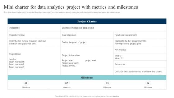 Data Evaluation And Processing Toolkit Mini Charter For Data Analytics Project With Metrics Brochure PDF Data Evaluation And Processing Toolkit Mini Charter For Data Analytics Project With Metrics Brochure PDF
