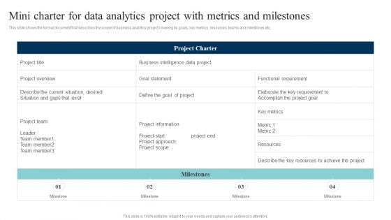 Data Evaluation And Processing Toolkit Mini Charter For Data Analytics Project With Metrics Brochure PDF