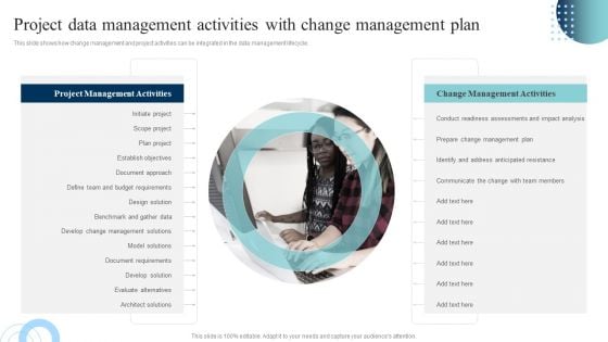 Data Evaluation And Processing Toolkit Project Data Management Activities With Change Information PDF Data Evaluation And Processing Toolkit Project Data Management Activities With Change Information PDF
