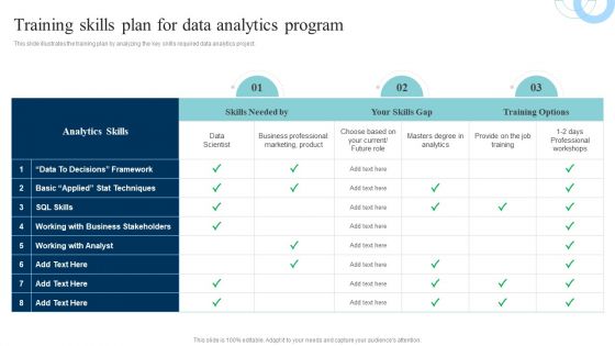 Data Evaluation And Processing Toolkit Training Skills Plan For Data Analytics Program Download PDF