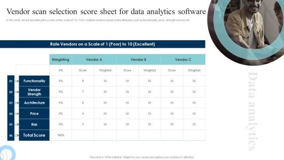 Data Evaluation And Processing Toolkit Vendor Scan Selection Score Sheet For Data Mockup PDF