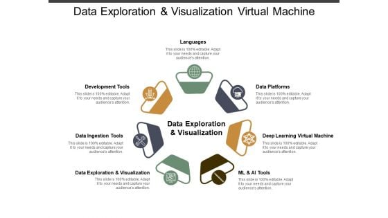 Data Exploration And Visualization Virtual Machine Ppt PowerPoint Presentation Infographics Diagrams