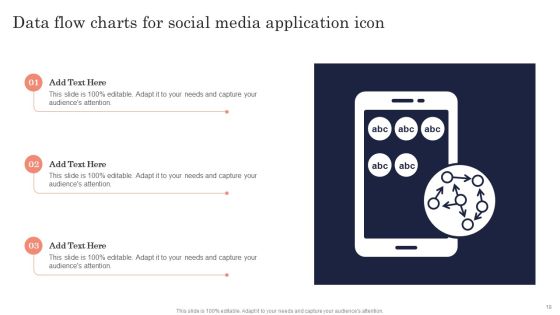 Data Flow Charts Ppt PowerPoint Presentation Complete Deck With Slides Slide18