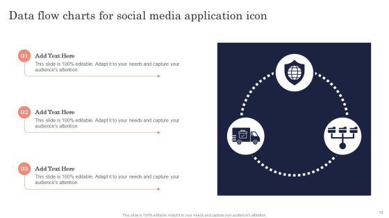 Data Flow Charts Ppt PowerPoint Presentation Complete Deck With Slides Slide19