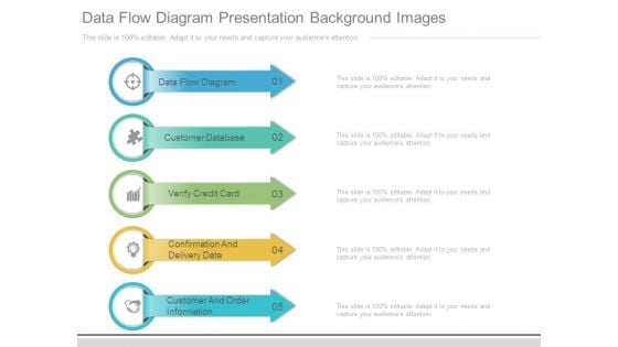 Data Flow Diagram Presentation Background Images