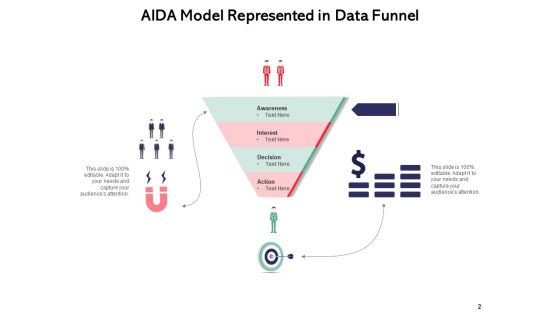 Data Funnel Diagram Interest Analysis Ppt PowerPoint Presentation Complete Deck