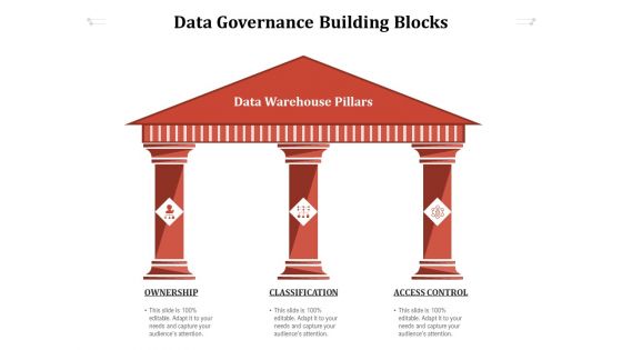 Data Governance Building Blocks Ppt PowerPoint Presentation Gallery Inspiration PDF