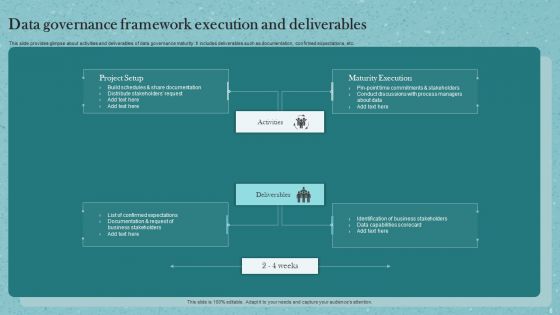 Data Governance Framework Ppt PowerPoint Presentation Complete Deck With Slides