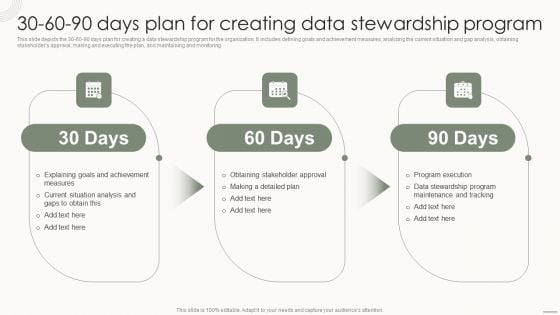 Data Governance IT 30 60 90 Days Plan For Creating Data Stewardship Program Rules PDF