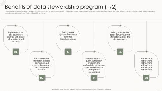 Data Governance IT Benefits Of Data Stewardship Program Ppt PowerPoint Presentation File Inspiration PDF Data Governance IT Benefits Of Data Stewardship Program Ppt PowerPoint Presentation File Inspiration PDF