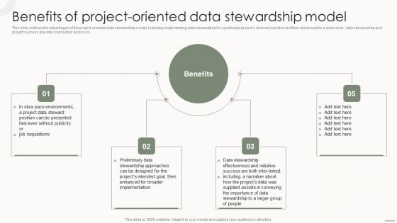 Data Governance IT Benefits Of Project Oriented Data Stewardship Model Introduction PDF