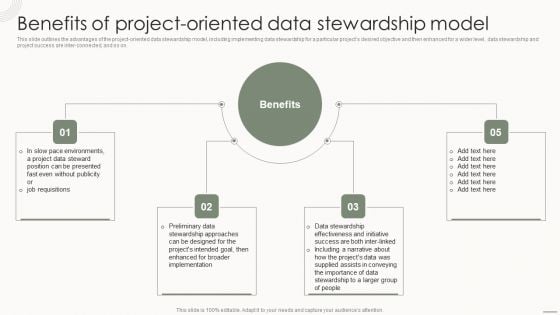 Data Governance IT Benefits Of Project Oriented Data Stewardship Model Introduction PDF Data Governance IT Benefits Of Project Oriented Data Stewardship Model Introduction PDF