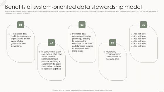 Data Governance IT Benefits Of System Oriented Data Stewardship Model Slides PDF Data Governance IT Benefits Of System Oriented Data Stewardship Model Slides PDF