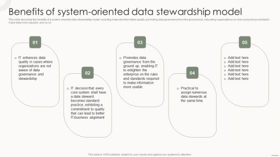 Data Governance IT Benefits Of System Oriented Data Stewardship Model Slides PDF