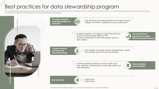 Data Governance IT Best Practices For Data Stewardship Program Structure PDF