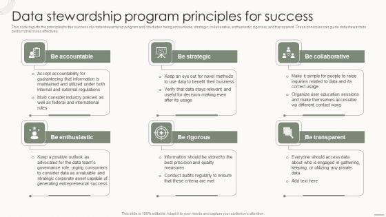 Data Governance IT Data Stewardship Program Principles For Success Ideas PDF Data Governance IT Data Stewardship Program Principles For Success Ideas PDF