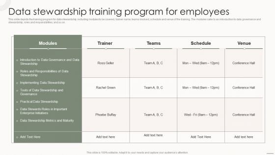 Data Governance IT Data Stewardship Training Program For Employees Rules PDF